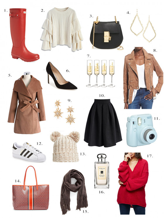 HOLIDAY GIFT GUIDE…